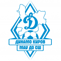 Динамо-белые (Киров) Динамо-белые (Киров)