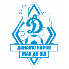 Динамо-синие (Киров) Динамо-синие (Киров)