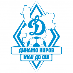 Динамо-черные (Киров) Динамо-черные (Киров)